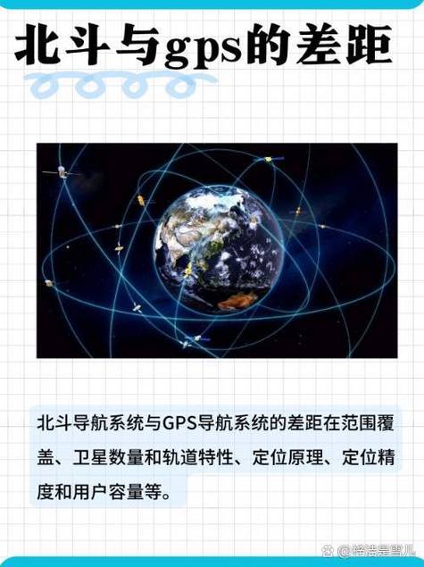 腾讯导航是北斗还是GPS