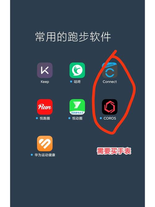 ios有模拟跑步的软件吗