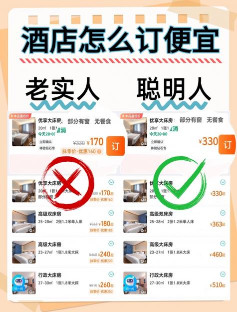 如何在美团上注册民宿