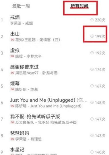 网易云音乐在哪里看听歌次数
