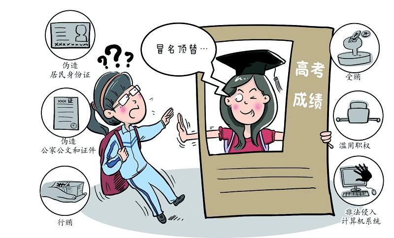 冒名顶替上大学违反什么法律截图2