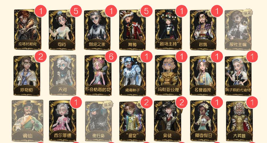 第五人格冒险家全数据