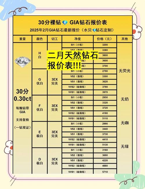 精金石一克多少钱