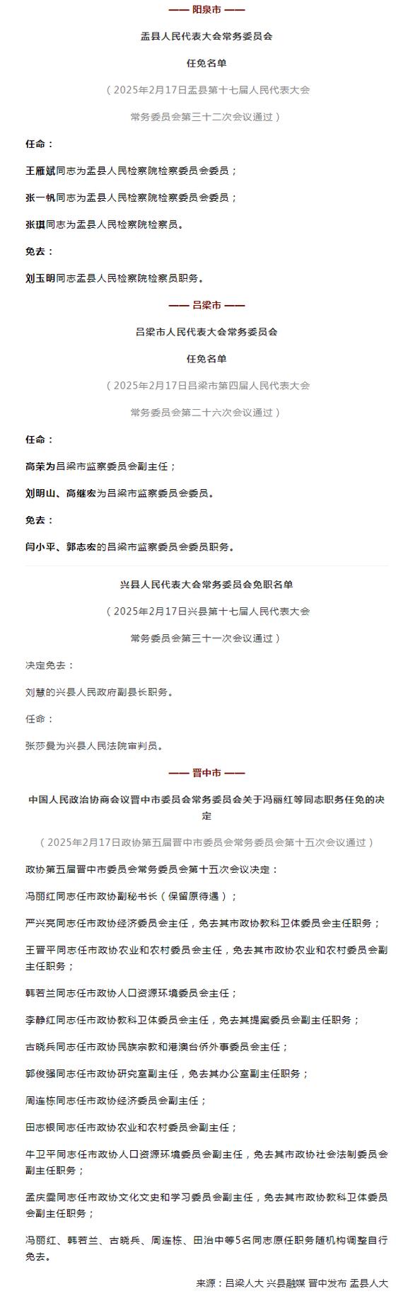 山西最新人事任免调整