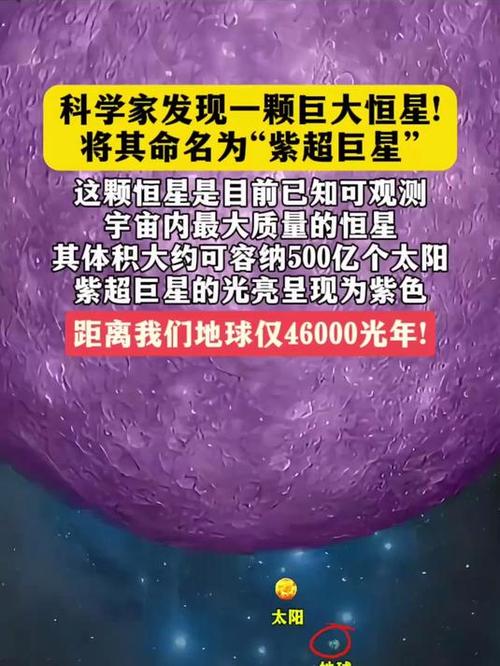 紫色恒星多少度
