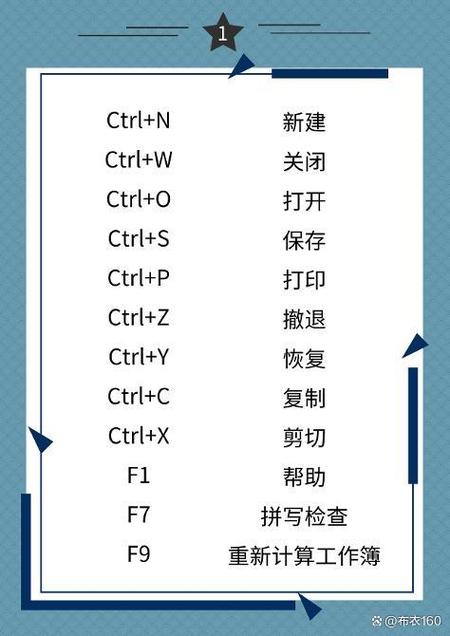 不同软件切换快捷键