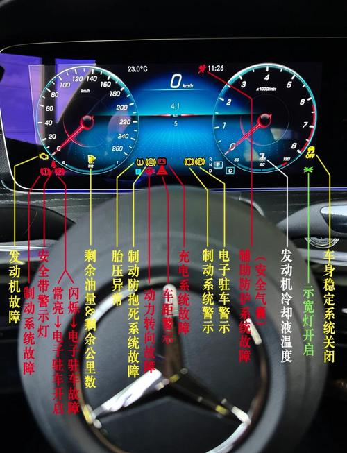 奔驰仪表盘变暗怎么解决