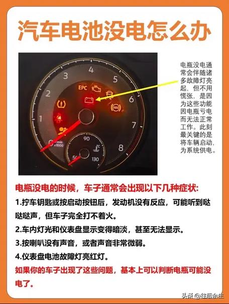 汽车没电了最简单自救