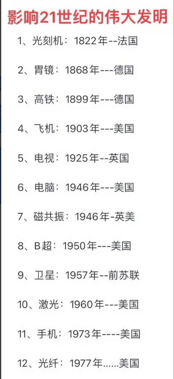 21世纪发明了什么