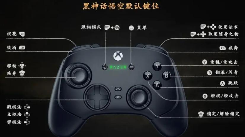 ps4手柄灵敏度在哪调