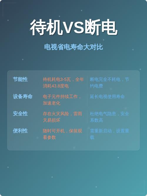 电视长期待机好还是断电好截图2