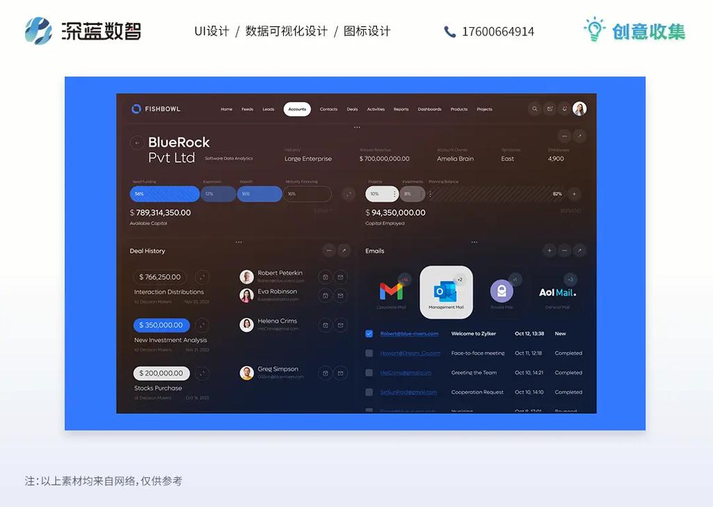 avedex的软件特色