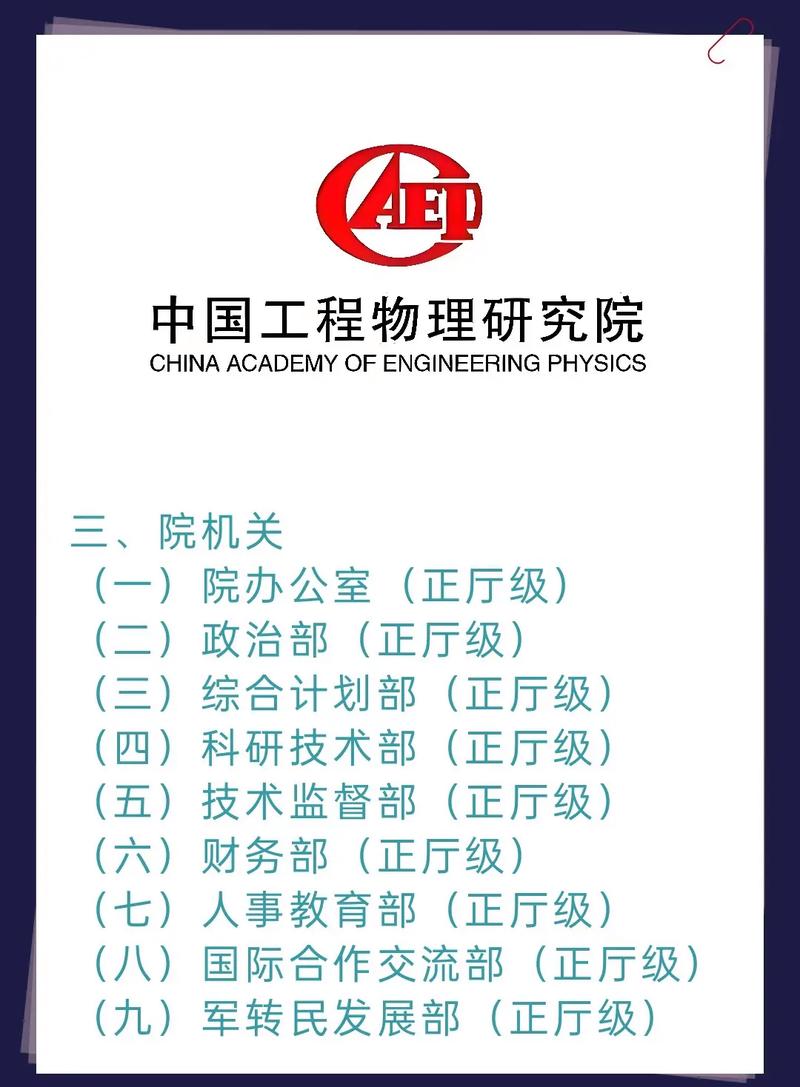 中国工程物理研究院招投标