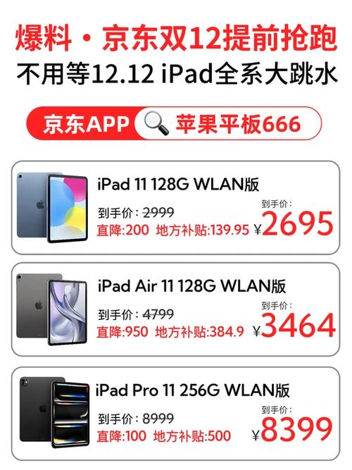 京东ipad拆封没激活可以退吗