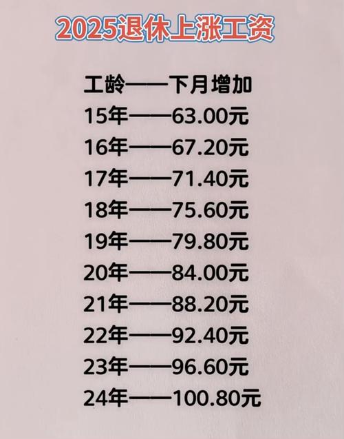 今年退休工资涨不涨