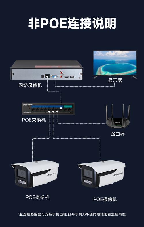 大华监控视频解码器怎么安装