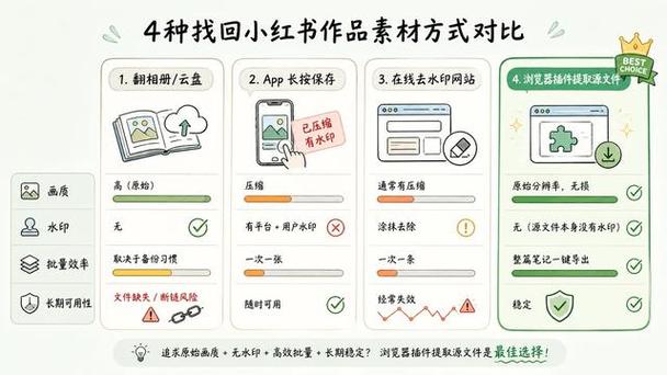 小红书历史旧版本
