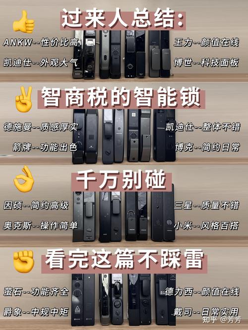 智能锁品牌推荐和质量好