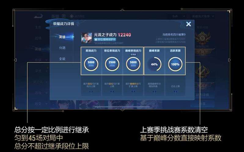 王者荣耀荣耀战力赛季更新会重置吗