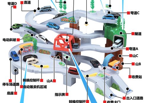 多美卡盘旋道路绝版