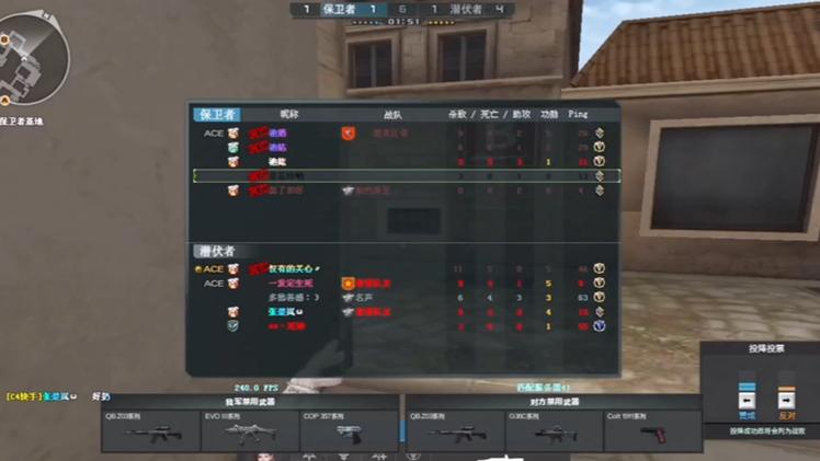 穿越火线六字id有内涵有深意