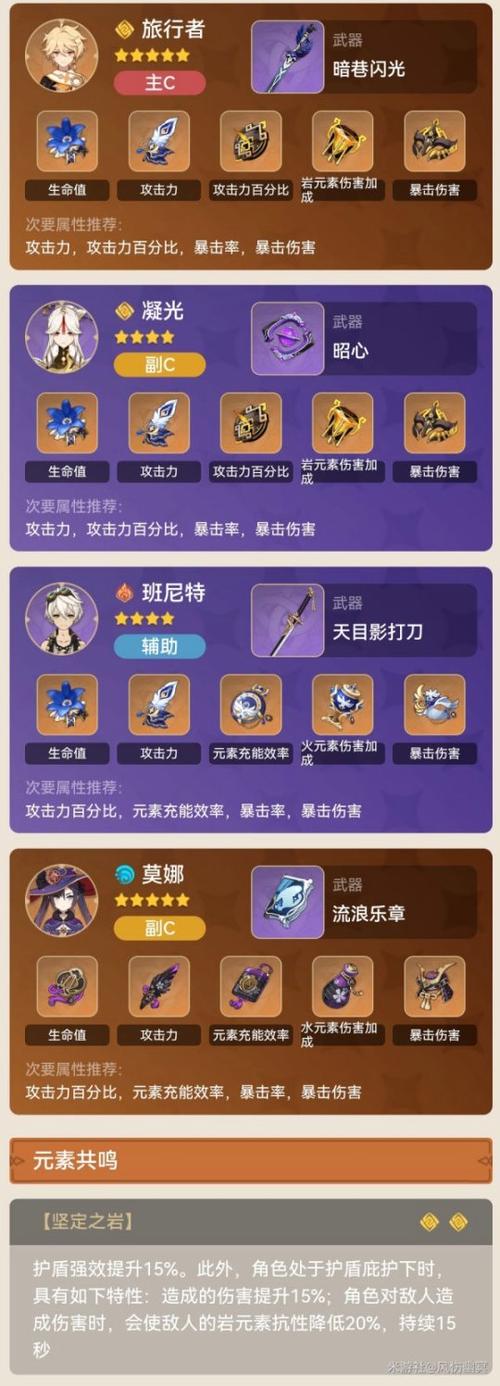原神核爆队伍搭配
