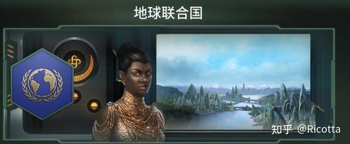 全世界性最开放的国家群星