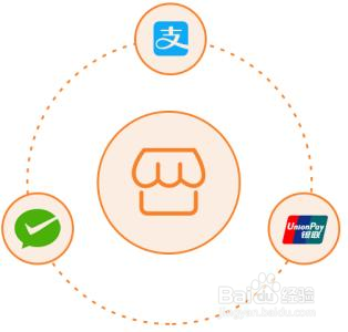 客户的付款方式有几种