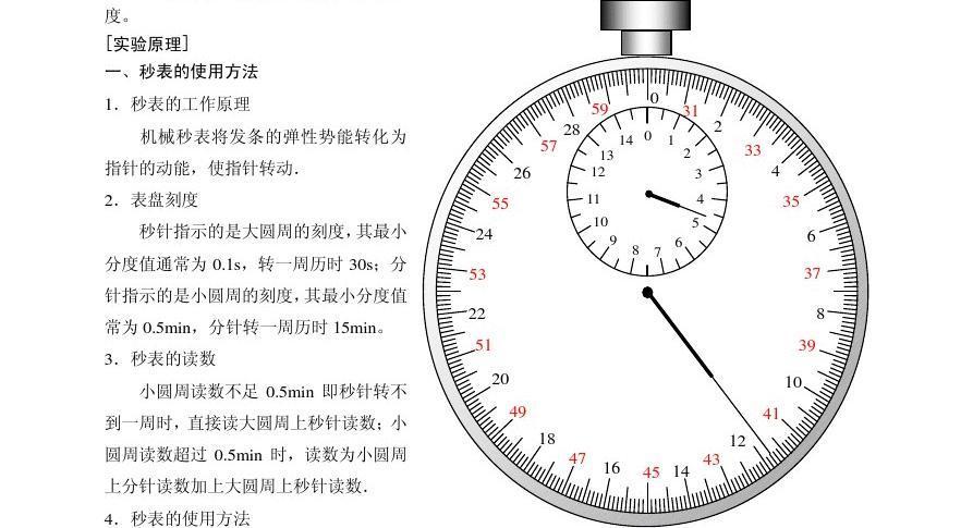 机械秒表使用方法