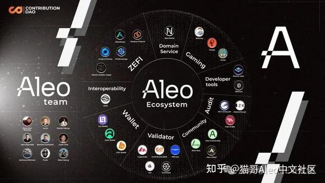 aleo官网最新消息