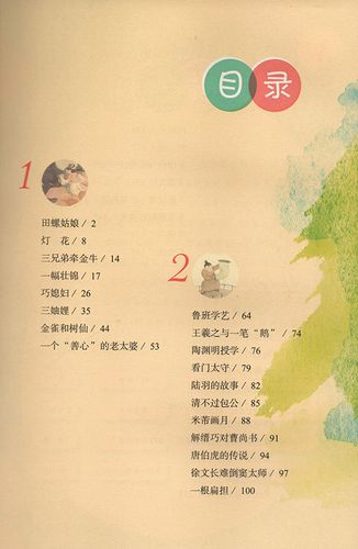 《伊索寓言》全集目录
