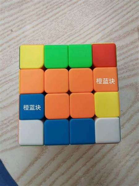 4阶魔方最后两个角互换