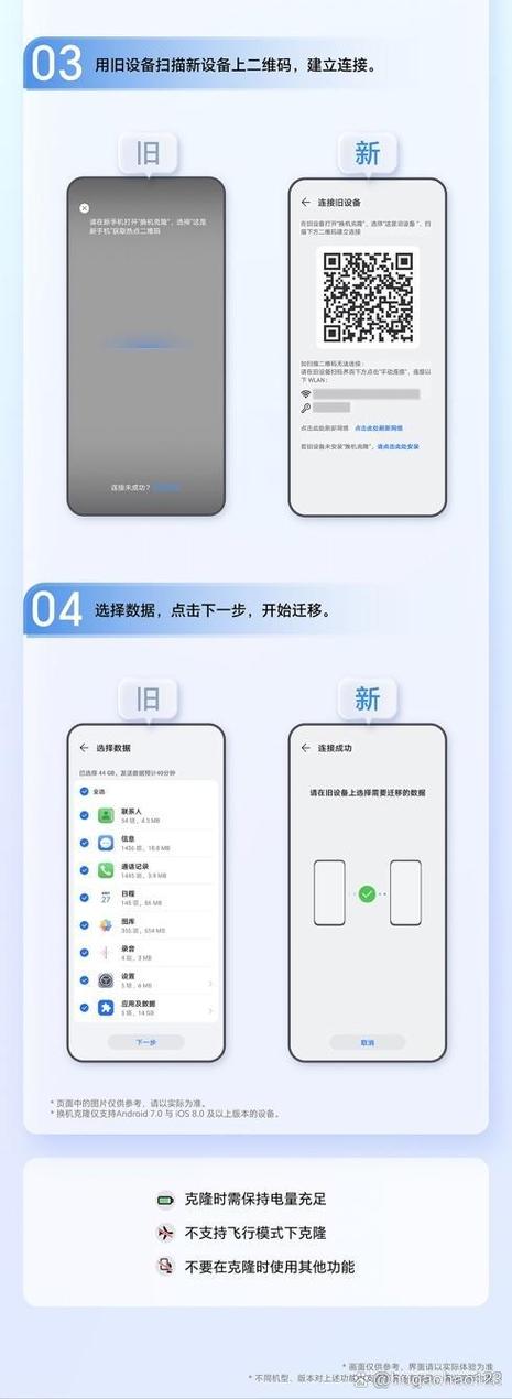 怎么把旧手机的数据倒到新手机里