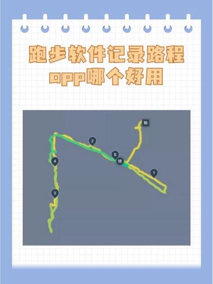 跑步用哪个软件记录路线多少公里
