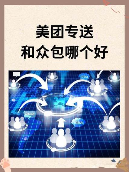众包的优势和劣势