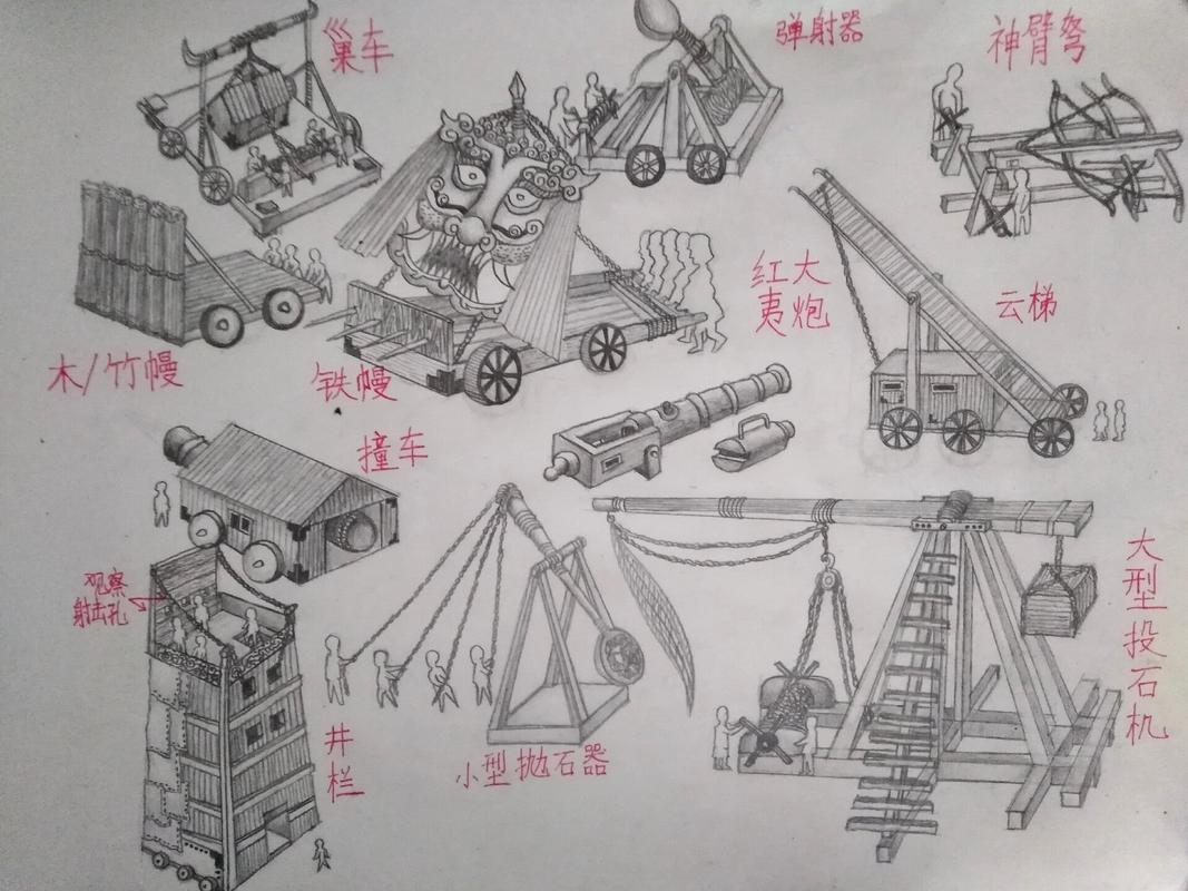 攻城掠地环首车橹怎么用