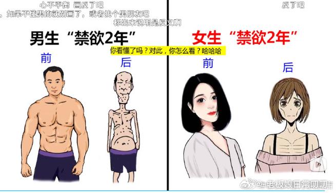 男生禁欲和女生禁欲有什么区别