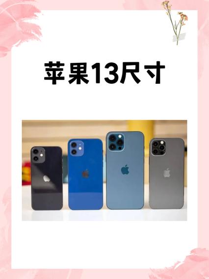 苹果13pro多少帧