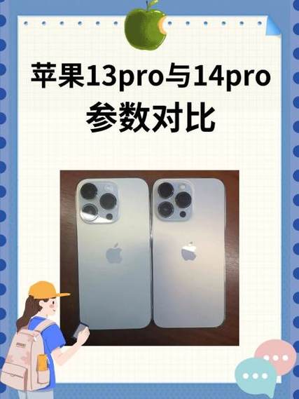 苹果13pro多少帧截图2