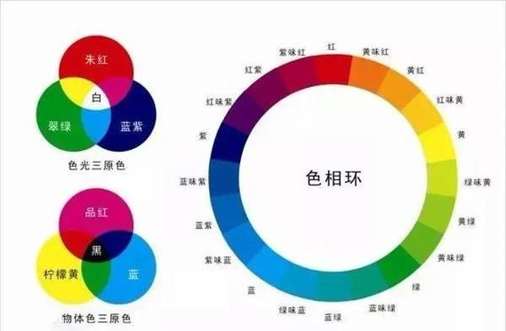 紫灰色如何调配