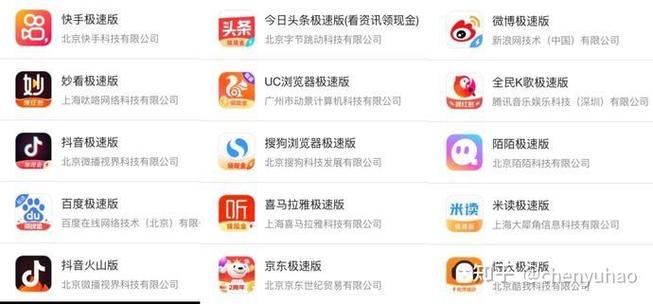 为啥都出极速版