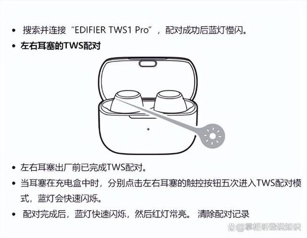 Tws耳机使用方法及说明