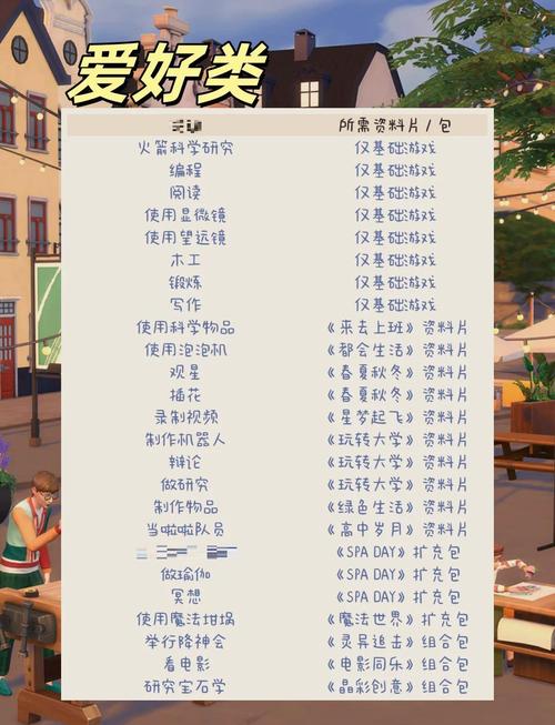 模拟人生4酿造蜜饮攻略