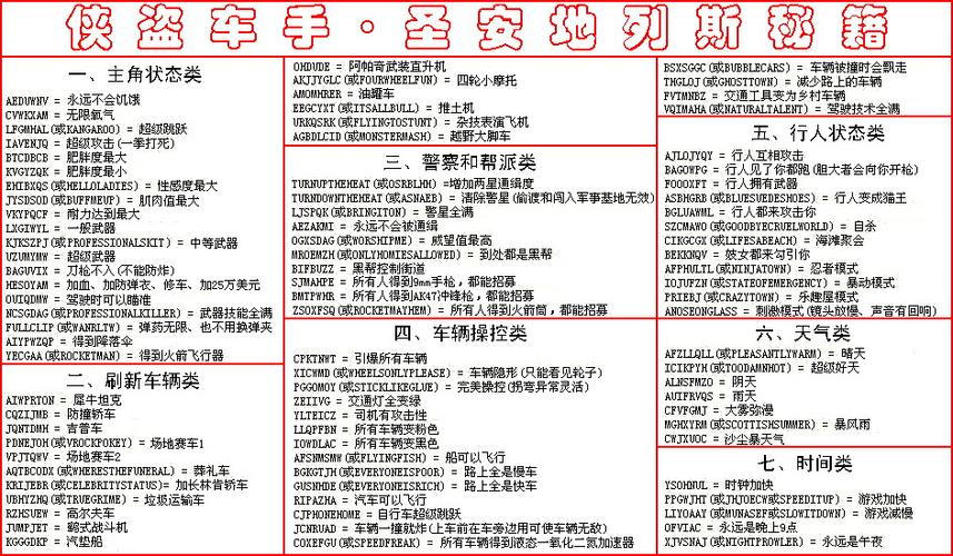 圣安地列斯秘籍大全下载