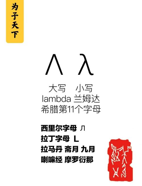 λ数学怎么读
