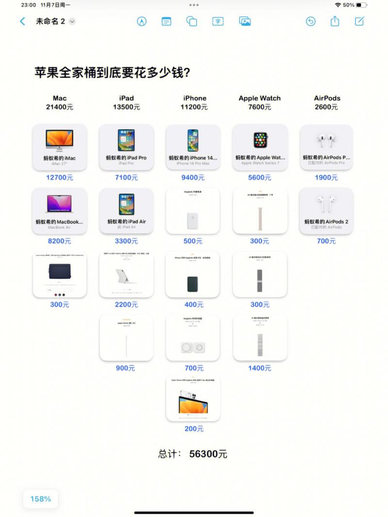 苹果全家桶多少钱