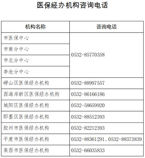 社保咨询免费24小时在线