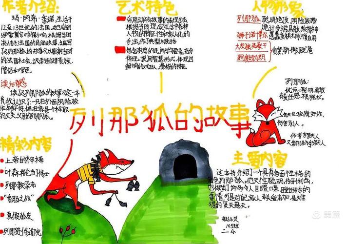 列那狐的故事中列那狐的叔叔是谁