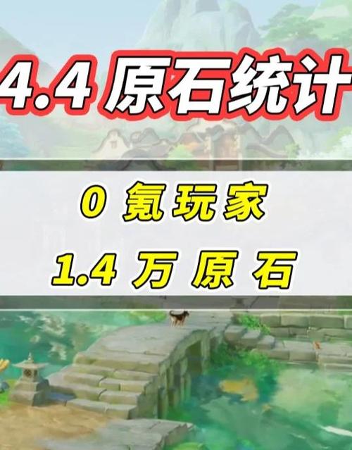 原神零氪攒90抽要多久