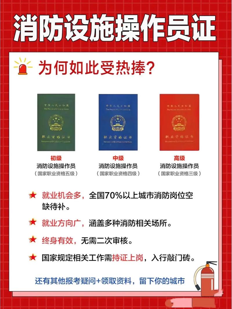 消防三证分别是哪三证截图2